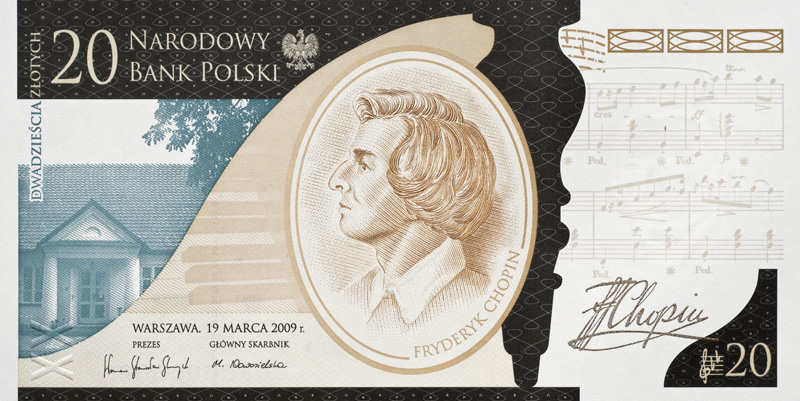 Fryderyk Chopin 200 rocznica urodzin